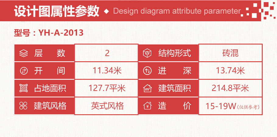 130平米英式帶車庫(kù)農(nóng)村別墅設(shè)計(jì)圖紙，造價(jià)低至15萬(wàn)