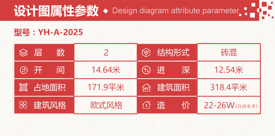 25萬歐式田園農村小別墅設計圖紙，帶復式客廳，美觀經濟